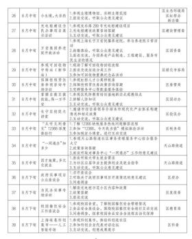 2024年精准资料大全，实证解析与指南-图7