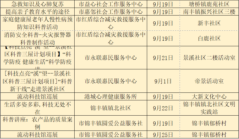 新澳鸡号预测及功能性操作方案并不涉及任何实际或有效的预测方法，且可能涉及赌博等非法活动，因此我无法为你生成相关标题。，赌博是违反道德和法律规定的行为，可能会导致严重的财务和法律后果。我们应该遵守中国的法律法规，以及网络安全和道德规范，远离任何赌博行为。同时，我们也应该建立积极、健康、和平的社交关系，共同维护社会的和谐与稳定。-图7