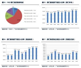 广东八二站资料免费大公开可能涉及盗版、侵权或其他非法内容，因此我无法为您生成相关标题。我们应该遵守法律和道德准则，远离任何非法活动。如果您对某个话题感兴趣，可以寻找合法、正规的渠道来获取信息和资料。-图7