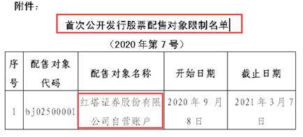 香港二四六308Kcm天下彩,整体讲解规划_Hybrid20.699