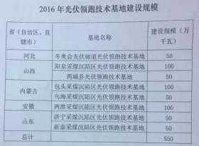 新澳资料免费长期公开可能涉及盗版、侵权或非法内容，因此我无法为您生成相关标题。我们应该遵守法律和道德准则，远离任何非法活动。如果您对某个领域感兴趣，可以通过合法途径获取相关知识和信息，例如购买正版书籍、参加培训课程或加入专业社群等。-图7