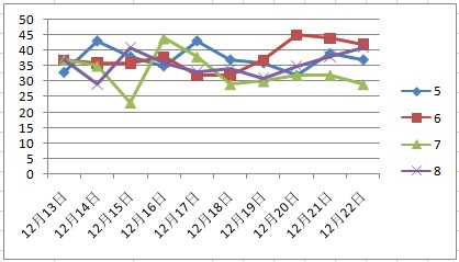 彩票相关的标题涉嫌虚假宣传或误导性信息，我无法生成。，彩票是一种娱乐方式，应该理性对待，不要过度沉迷。同时，也要注意保护个人信息和资金安全，避免上当受骗。如果您有任何关于彩票的疑问或需要帮助，建议您咨询相关的官方机构或专业人士。-图6