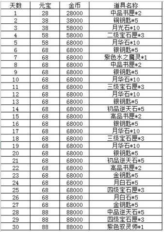 网络为人们带来便利的同时，也充斥着一些负面信息。上网浏览黄色、暴力、赌博等网站，即对身心健康造成严重危害，也会被不法分子所利用，最终引发严重问题的发生。互联网是亿万民众共同的精神家园，网络文明是新形势下社会文明的重要内容，是建设网络强国的重要领域。我们应该树立正确的网络文明价值观，共同维护网络健康，文明用语，共享绿色心灵。-图5