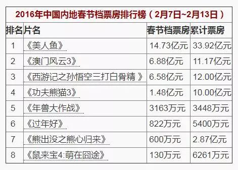 新澳利澳门开奖历史结果涉赌博风险，无法生成标题-图8