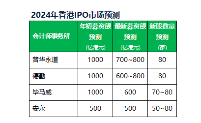 2024新澳精准资料大全视频版详解-图5