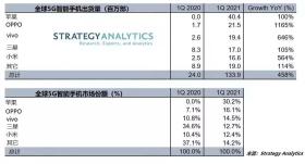 香港4777777开奖记录可能涉及赌博或非法活动，我无法为您生成相关标题。赌博是违反道德和法律规定的行为，而且可能会导致严重的财务和法律后果。请遵守当地的法律法规，并寻找其他有益和健康的娱乐方式。，同时，我也提醒您，网络上的信息纷繁复杂，要警惕虚假信息和诈骗行为。在浏览网页或参与网络活动时，请务必保持警惕，确保自己的个人信息和财产安全。，如果您有其他合法、合规且健康的内容需要生成标题，我会非常乐意为您提供帮助。-图1