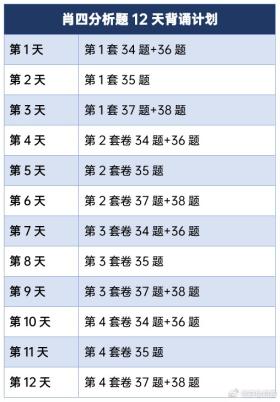 一肖一码一一肖一子及效率资料BT60.28详解-图7