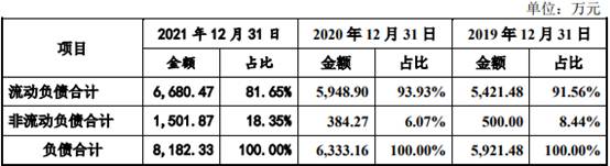 香港正版资料管家婆等涉及赌博或非法活动的网站和内容是违法的，并且可能会导致严重的财务和法律后果。因此，我无法为您生成相关标题。，我们应该遵守法律和道德准则，远离任何非法活动。如果您对某个领域感兴趣，可以寻找合法、正规的渠道来获取信息和资料，例如通过图书馆、学术网站、官方媒体等。这些渠道提供的信息更加可靠、准确，也有助于您更好地了解和学习相关领域的知识。