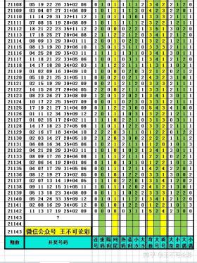 新澳历史开奖最新结果查询表,实践调查解析说明_UHD版40.395