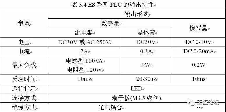 澳门传真预测说明解析全览_CT57.326