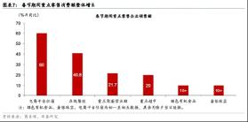 2024澳门今晚开奖号码,机构预测解释落实方法_V版23.655