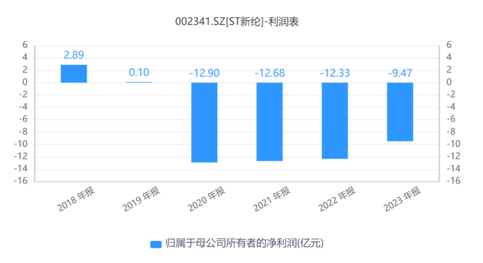 2024年新澳门大全免费可能涉及赌博或非法内容，这些内容不仅可能违反法律法规，也可能对用户的身心健康造成负面影响。因此，我无法为这样的内容生成标题。，我们应该遵守法律和道德准则，远离任何非法活动。如果您对数据分析、编程或其他合法领域有兴趣，我很乐意为您提供相关的帮助和信息。请随时告诉我您感兴趣的主题，我会尽力为您提供有用的内容。-图1