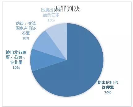 2024澳门天天六开好彩涉及赌博活动，而赌博是违反道德和法律规定的行为，我不能为此生成标题。赌博可能会导致严重的财务和法律后果，对个人和社会都有极大的危害。我们应该遵守中国的法律法规，以及网络安全和道德规范，远离任何赌博行为。，如果您对彩票或其他娱乐活动有兴趣，建议通过合法途径参与，例如购买正规的彩票或参与健康的娱乐活动。同时，也要保持理性，不要过度沉迷，以免影响自己的生活和工作。-图7