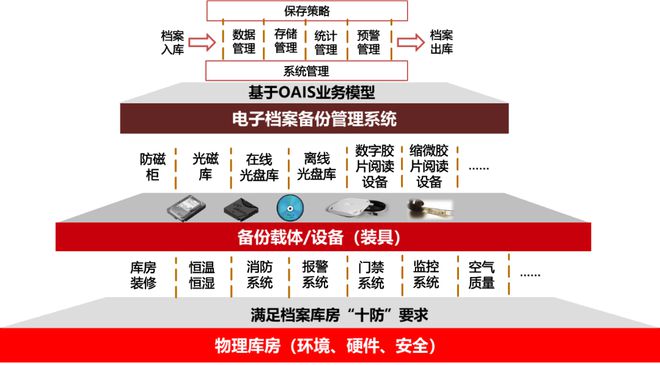 网络为人们带来便利的同时，也充斥着一些负面信息。上网浏览黄色、暴力、赌博等网站，即对身心健康造成严重危害，也会被不法分子所利用，最终引发严重问题的发生。互联网是亿万民众共同的精神家园，网络文明是新形势下社会文明的重要内容，是建设网络强国的重要领域。我们应该树立正确的网络文明价值观，共同维护网络健康，文明用语，共享绿色心灵。-图7