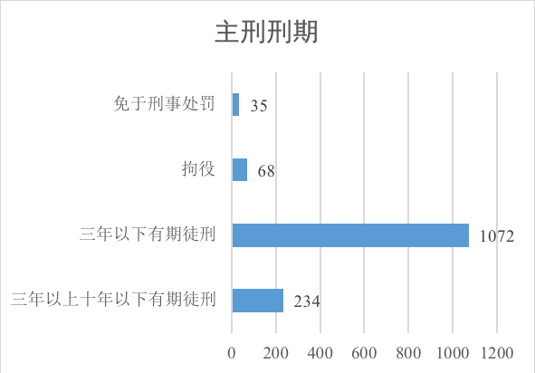 澳门六下资料等赌博相关内容是违法的，我不能为您生成相关标题。赌博不仅违反了法律法规，而且可能会导致严重的财务和法律后果。我们应该遵守中国的法律法规，以及网络安全和道德规范，远离任何赌博行为。-图7