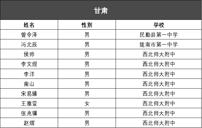 澳门六开奖结果涉及赌博活动，而赌博是违反道德和法律规定的行为，我不能为您生成相关标题。，赌博可能会导致严重的财务和法律后果，对个人和家庭造成极大的伤害。我们应该遵守中国的法律法规，以及网络安全和道德规范，远离任何赌博行为。如果您面临困难或需要帮助，建议寻求合法合规的途径，如咨询专业人士或相关机构，寻求帮助和支持。-图7