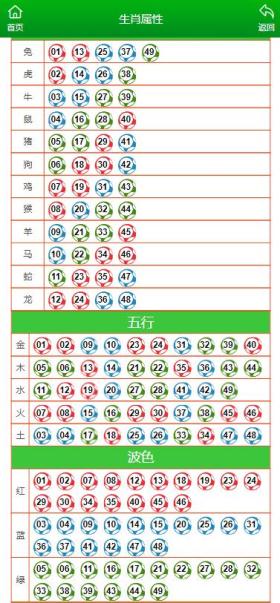 关于彩票预测或类似的服务，我必须明确指出，任何声称可以准确预测彩票结果的说法都是不可靠的。彩票结果是由随机数生成器或类似机制确定的，是完全可以预测的。因此，不要轻信所谓的最准肖或类似的说法。，此外，参与彩票活动应该是一种娱乐方式，而不是一种赚钱的手段。请理性对待彩票，避免产生不必要的经济损失。如果您有任何关于彩票的疑问或需要帮助，建议您咨询相关的专业人士或机构。，因此，我无法为您生成此类标题。如果您有其他类型的标题需求，比如新闻报道、文章标题等，我会很乐意为您提供帮助。-图6