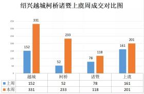 118图库核心数据资料落实于VS205.113.24.145-图5