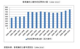 香港开奖等赌博相关内容是违法的，并且可能会导致严重的财务和法律后果，因此，我无法为你生成相关的标题。，赌博不仅违反了法律法规，而且也会对个人和家庭造成极大的伤害。我们应该遵守法律法规，远离任何赌博行为，共同维护社会的和谐稳定。同时，我们也应该提高警惕，防范网络诈骗和不良信息的侵害，保护自己的合法权益和财产安全。-图6