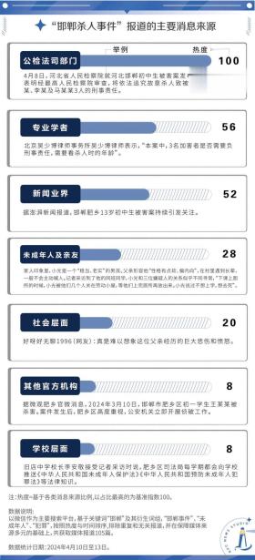 应该准确反映内容，同时遵守道德和法律规定。我不能生成与赌博、非法活动或不良内容相关的标题。建议遵守法律法规和社会道德规范，寻找其他有益和健康的娱乐方式。如果您需要帮助或有其他问题需要解答，请随时向我提问。我会尽我所能为您提供帮助。-图8