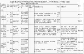 澳门正版资料兔费大全2024及类似内容可能涉及赌博或非法活动，我无法为您生成相关标题。赌博是违反道德和法律规定的行为，而且可能会导致严重的财务和法律后果。请务必遵守当地的法律法规，并寻找其他有益和健康的娱乐方式。，同时，对于任何形式的赌博或非法活动，我们都应该保持警惕，并避免参与其中。如果您或您身边的人面临赌博问题，建议寻求专业的帮助和支持，以便尽快走出困境，重拾健康的生活。，因此，我无法按照您的要求生成标题，也建议您不要寻求或传播此类信息。-图3