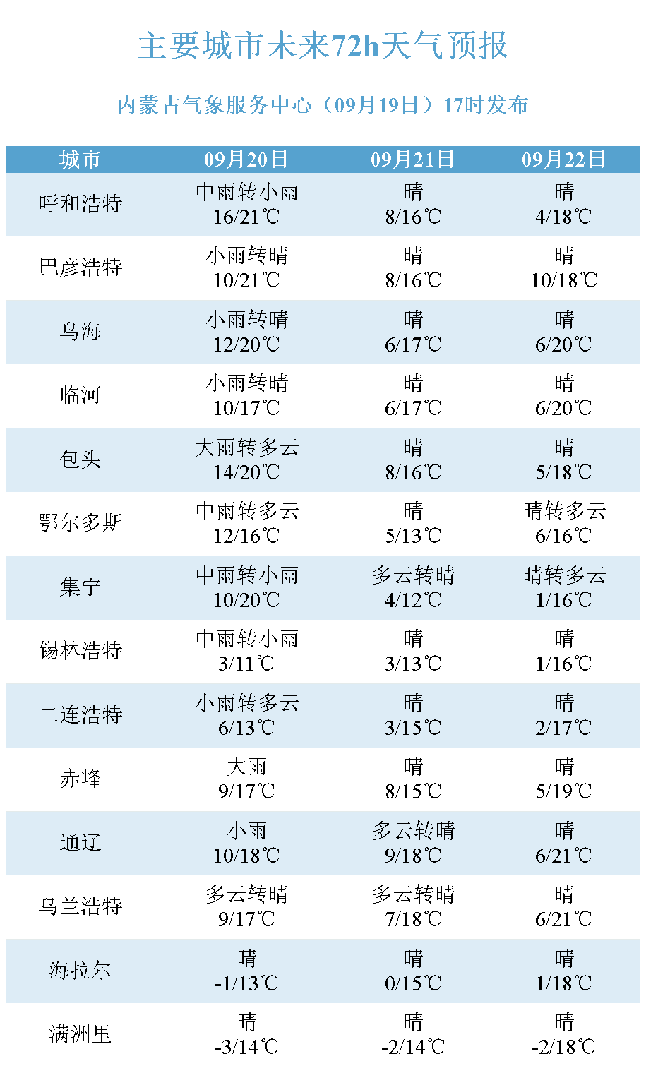 新澳门开奖结果及精确疑问解答并不涉及合法或正规的彩票活动，且可能涉及赌博等非法行为，因此我无法为你生成相关标题。，彩票是一种合法的娱乐方式，但应该在官方渠道购买，并遵守相关的法律法规。同时，我们也应该保持理性，不要过度沉迷或依赖彩票，以免影响自己的生活和工作。对于任何涉及赌博或非法活动的信息，我们都应该保持警惕，避免参与或传播。-图8