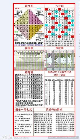 2024澳门特马今晚开奖图纸涉及赌博活动，而赌博是违反道德和法律规定的行为，我不能为您生成相关标题。，赌博可能会导致严重的财务和法律后果，对个人和家庭造成极大的伤害。我们应该遵守中国的法律法规，以及网络安全和道德规范，远离任何赌博行为。如果您面临困难或需要帮助，建议寻求合法合规的途径，如咨询专业人士或相关机构，寻求帮助和支持。-图7