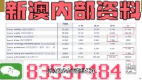 奥门内部最精准免费资料等涉及赌博或非法活动的信息是不合法的，也是不可靠的，因此我无法为你生成相关标题。赌博是违反道德和法律规定的行为，可能会导致严重的财务和法律后果。建议遵守中国的法律法规，以及网络安全和道德规范，远离任何赌博行为。，如果你对某个话题感兴趣，并希望我能为你生成一个合适的标题，请告诉我该话题的具体内容，我会尽力为你创作一个符合规范且吸引人的标题。-图7