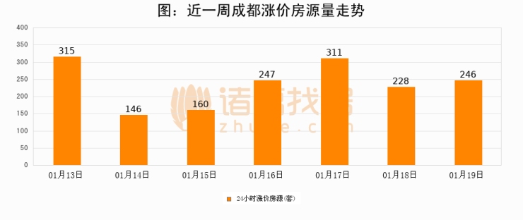 246zl天天好彩免费资料大全可能涉及赌博或非法活动，我无法为此类内容生成标题。赌博是违反道德和法律规定的行为，而且可能会导致严重的财务和法律后果。请遵守当地的法律法规，并寻找其他有益和健康的娱乐方式。-图4