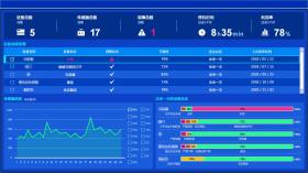 新澳2024大全正版免费资料可能涉及盗版或非法内容，因此我无法为您生成相关标题。盗版和非法内容不仅侵犯了原创者的知识产权，也可能包含恶意软件或病毒，对用户的设备和个人信息安全构成威胁。，同时，我也要注意到，在网络世界中，我们应该遵守法律法规，尊重他人的知识产权和劳动成果。如果您需要获取某种资料或信息，建议通过合法途径进行获取，例如购买正版书籍、订阅正版服务或访问官方网站等。，总之，请务必保持警惕，远离盗版和非法内容，保护自己的合法权益和个人信息安全。-图5