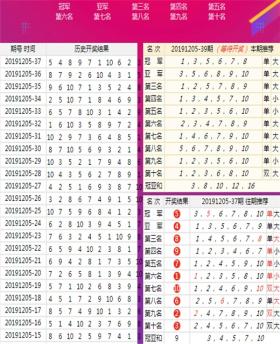 630集团专业解析，一组三中三永不改料策略详解_4DM26.82-图8