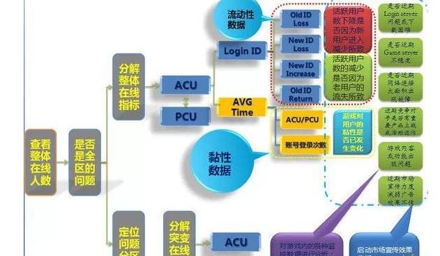 2024正版资料免费分享，数据驱动执行方案详解-图7