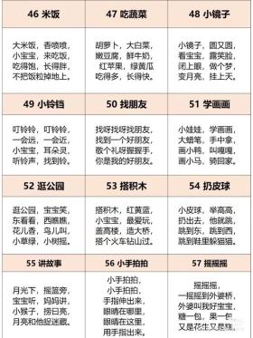 57首精选哄娃儿歌，0-3岁早教顺口溜，睡前必备-图5