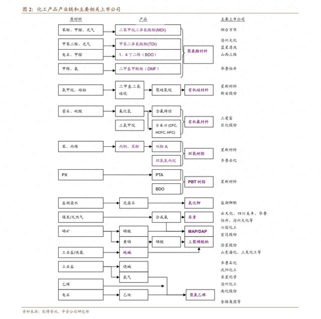 民生证券，2025年计算机板块投资策略，拥抱AI大时代