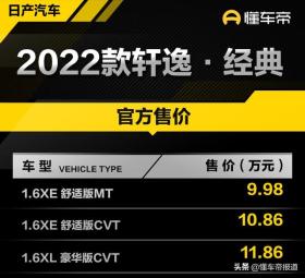 98万元起售！2022款日产轩逸·经典到店配置升级-图1