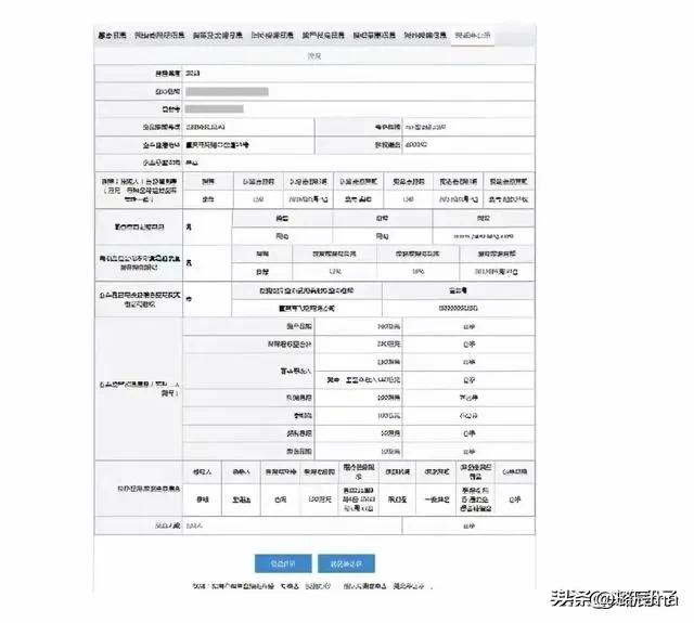 营业执照年审流程全攻略，速来收藏！-图16